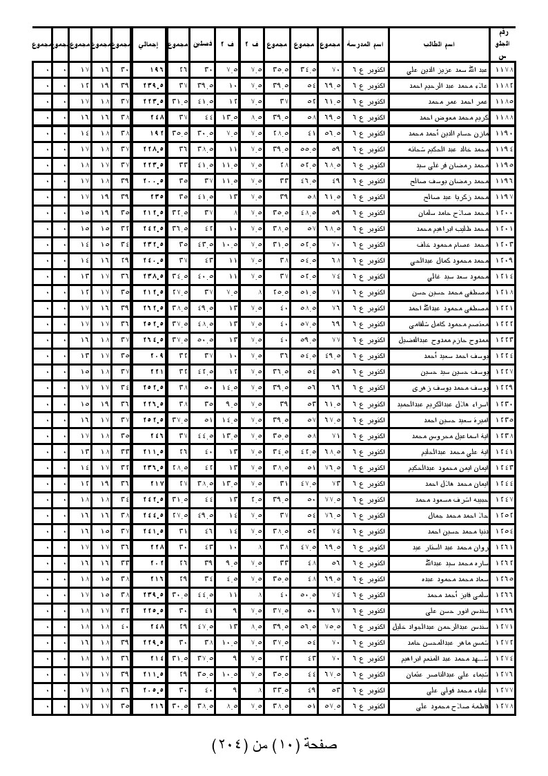 0010