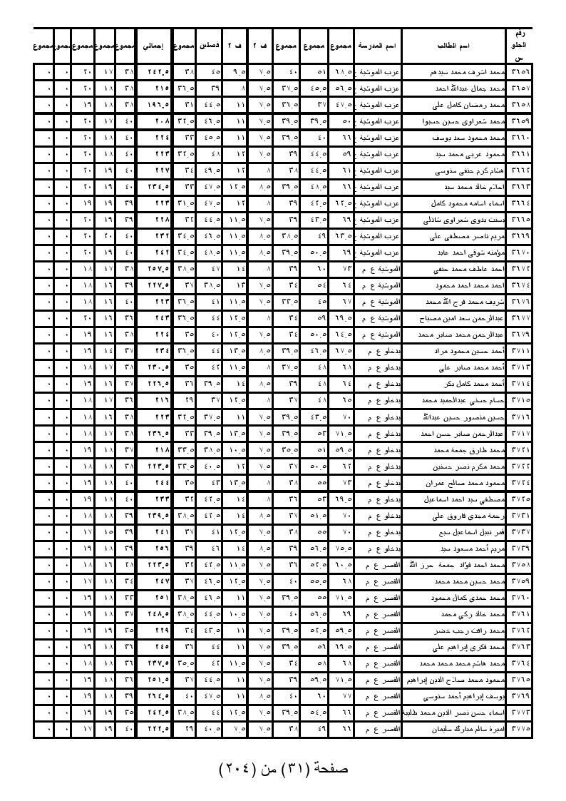 0031