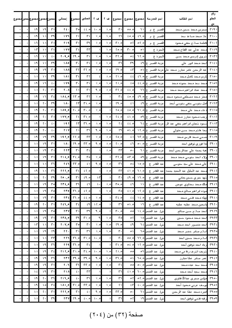 0032