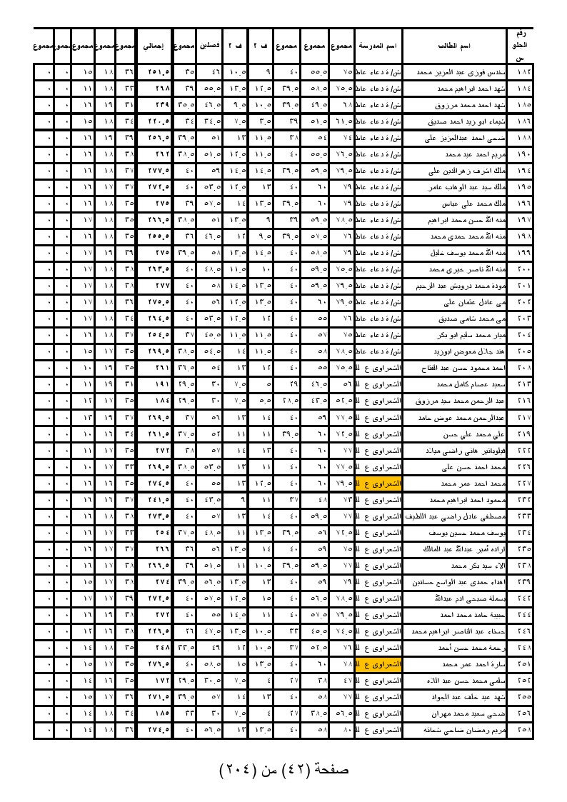 0042