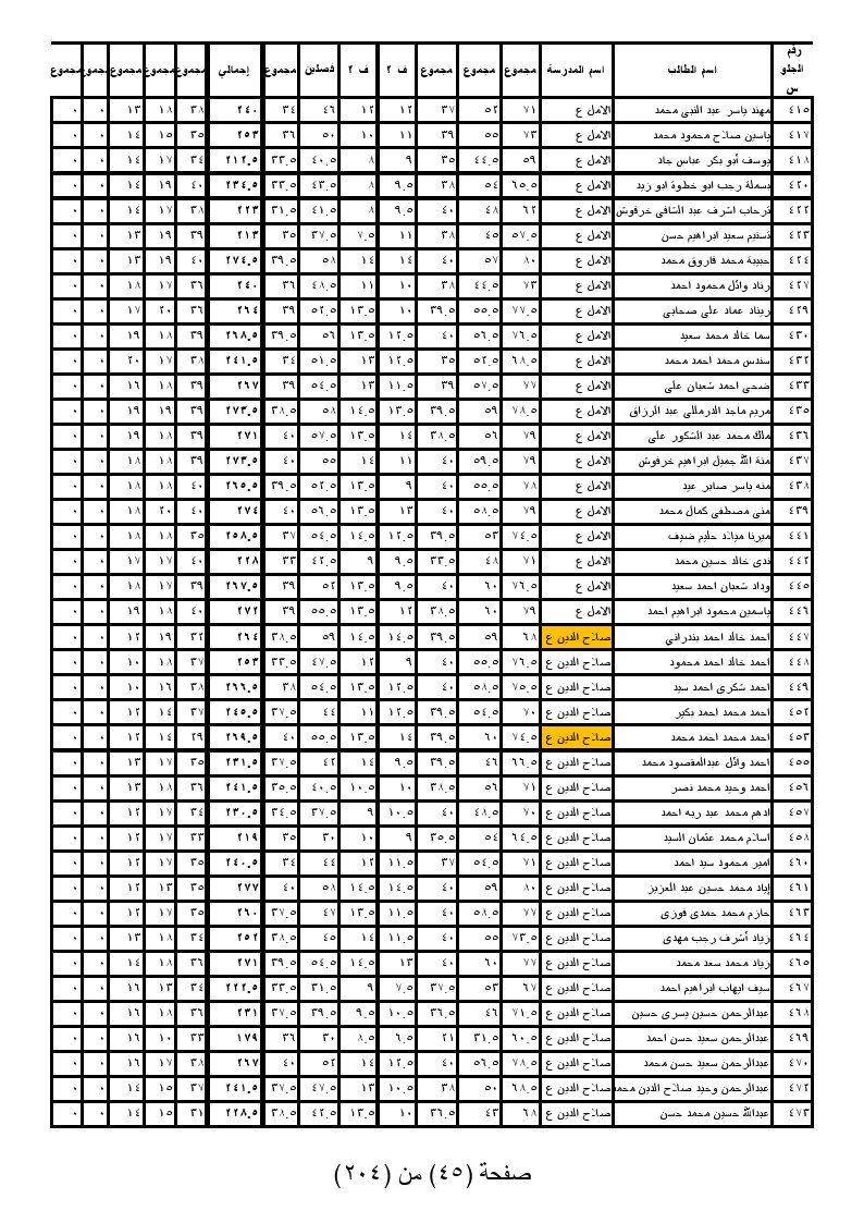 0045