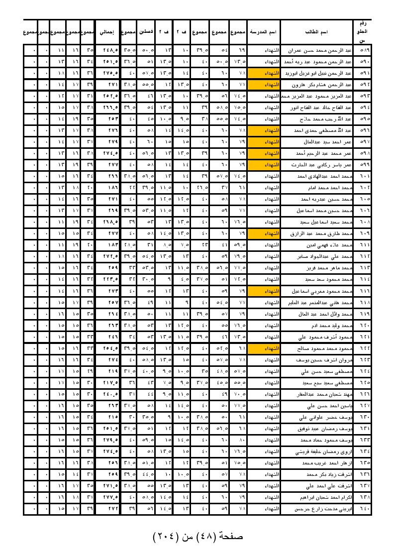 0048