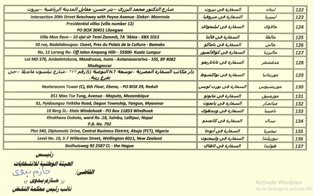 146493-مقار-الخارج-7