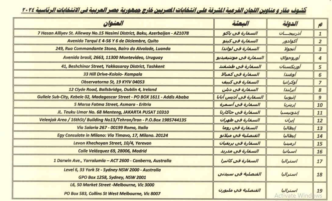 165804-مقار-الخارج-1