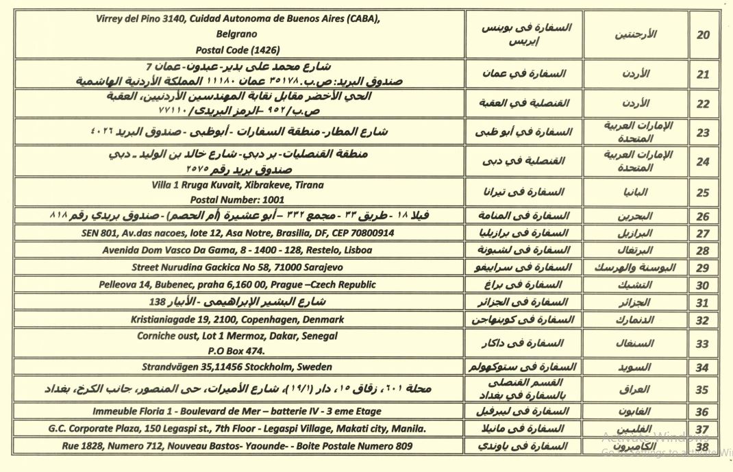 166852-مقار-الخارج-2