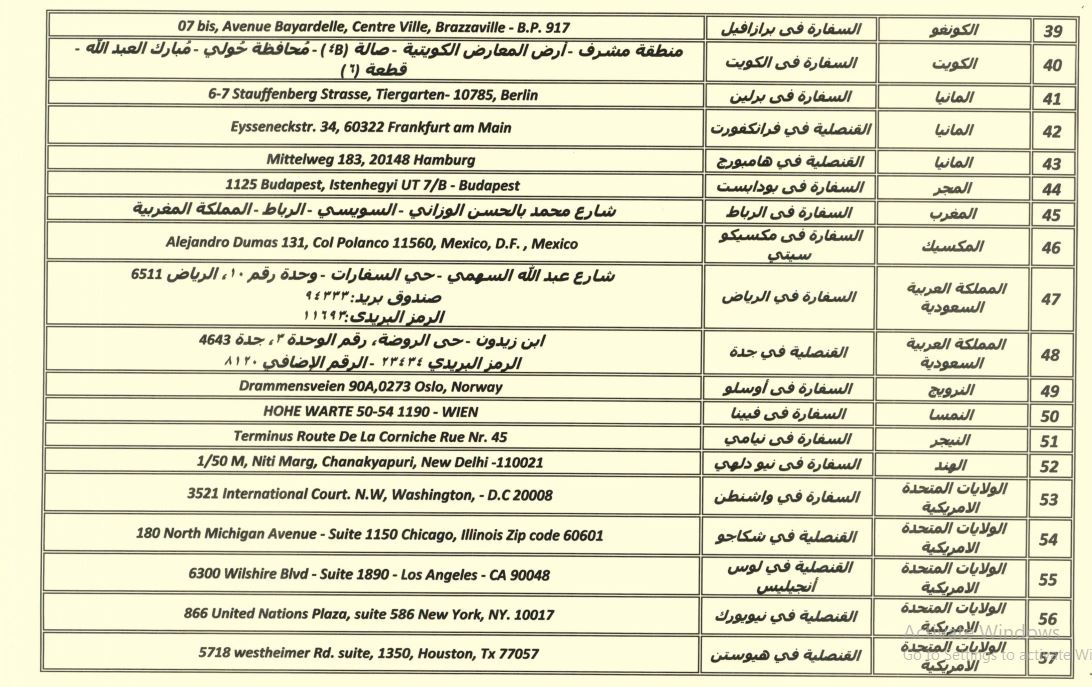 167976-مقار-الخارج-3