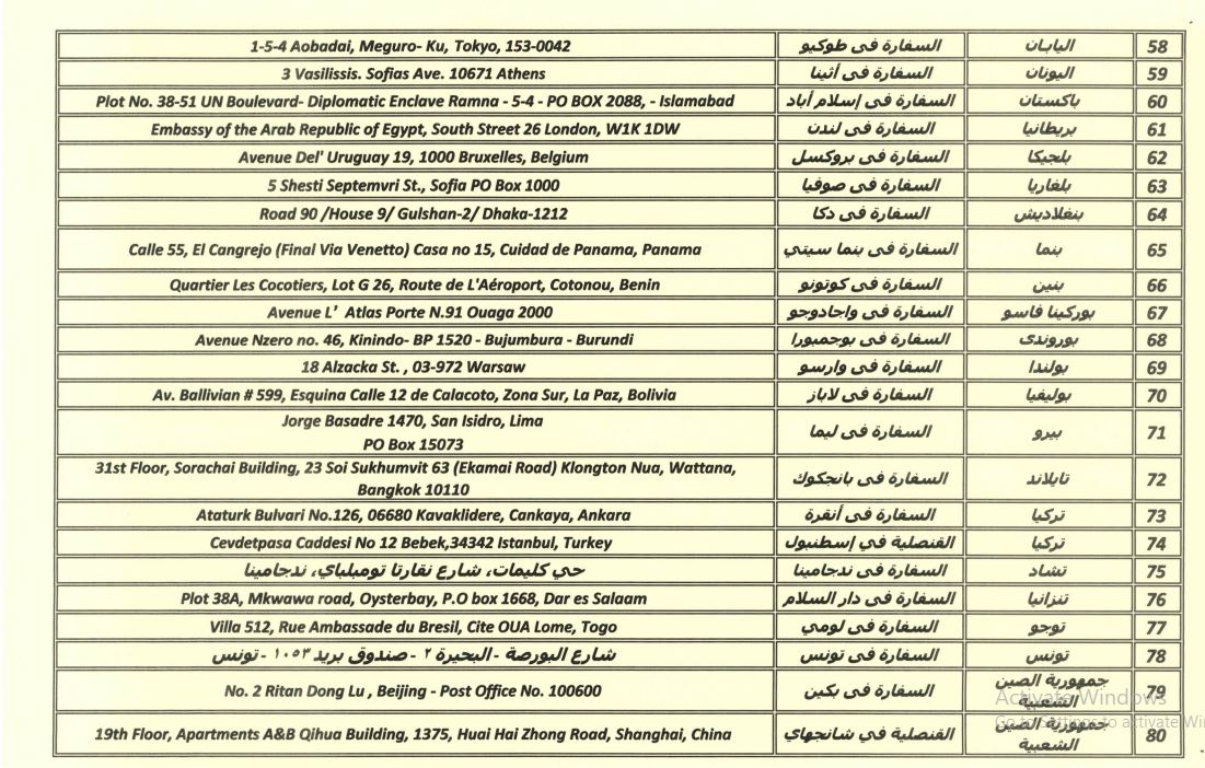 188633-مقار-الخارج-4