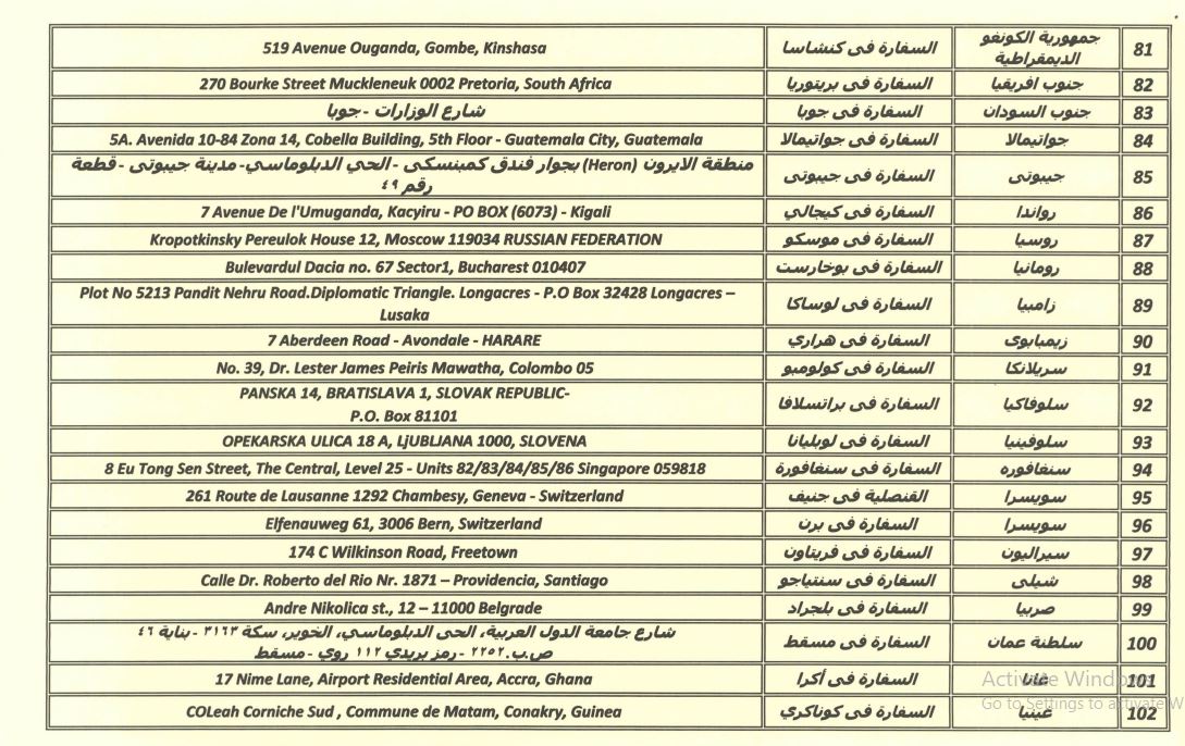 189298-مقار-الخارج-5