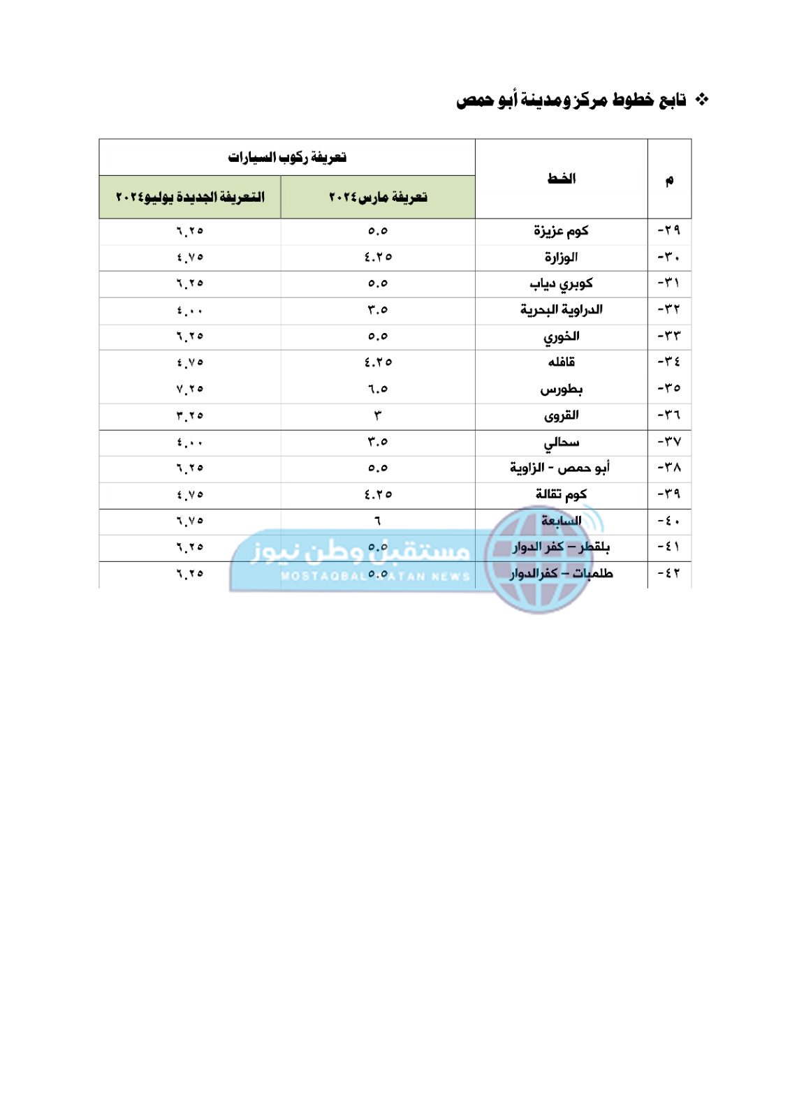 IMG-20240725-WA0098
