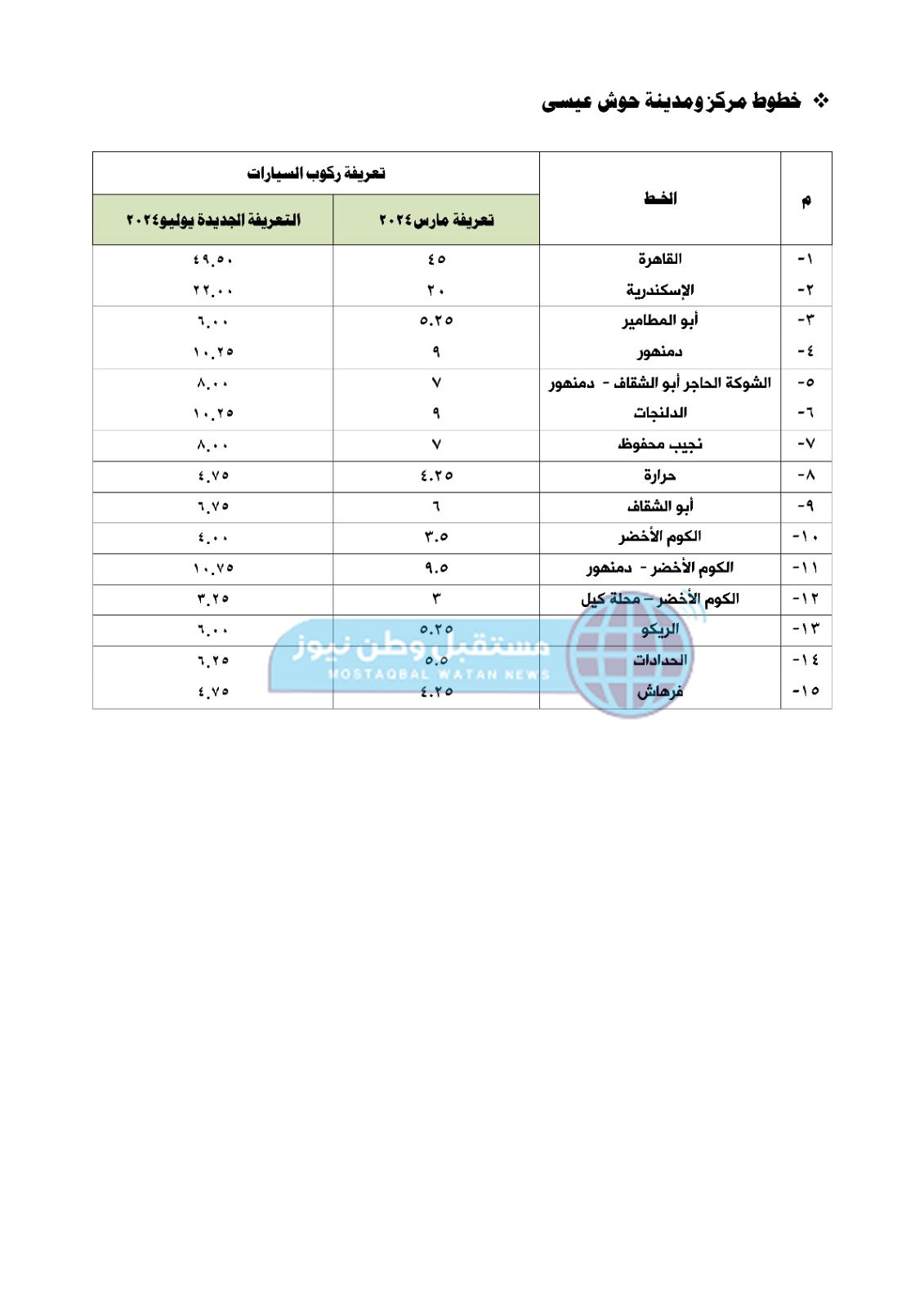 IMG-20240725-WA0094