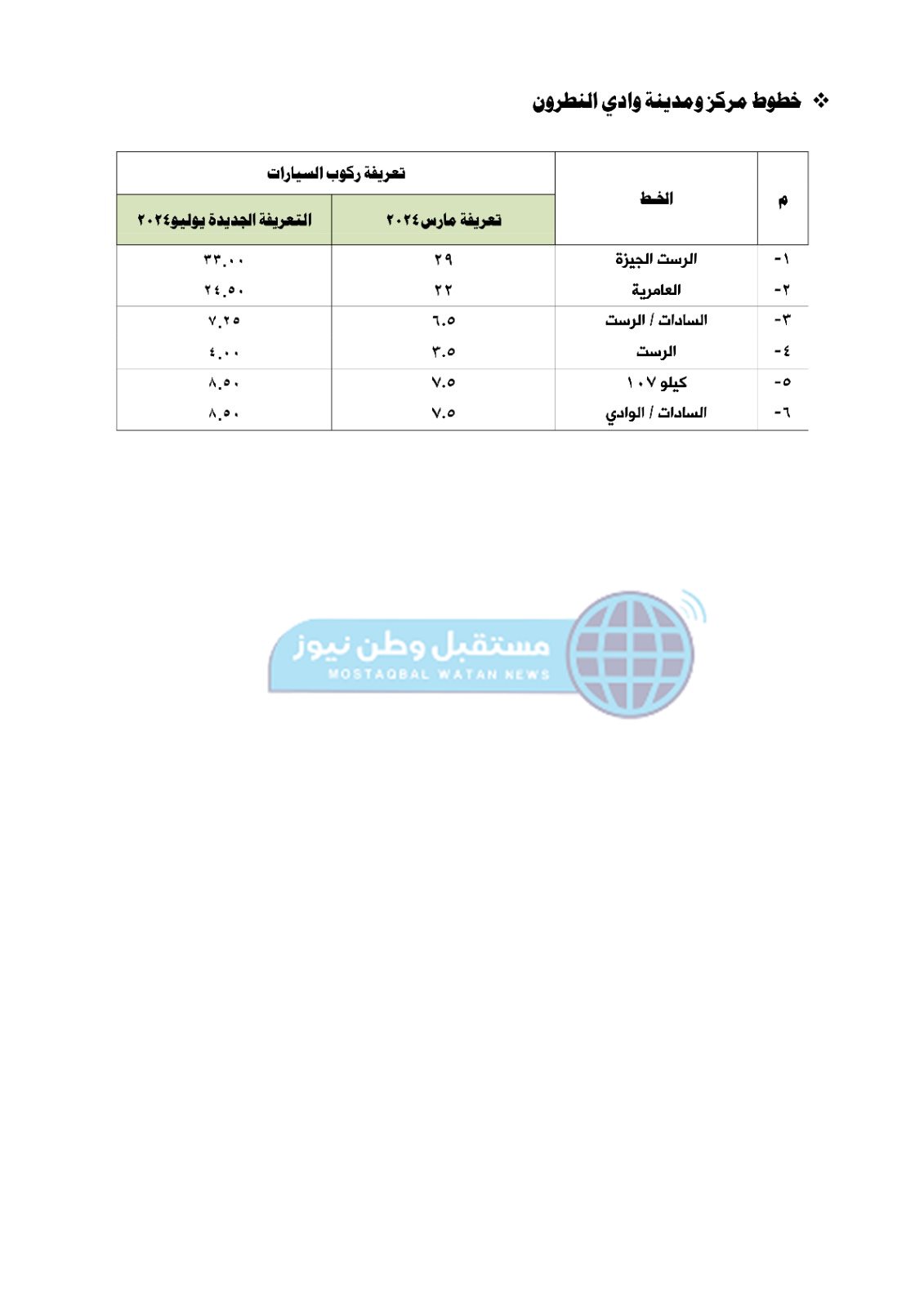 IMG-20240725-WA0090