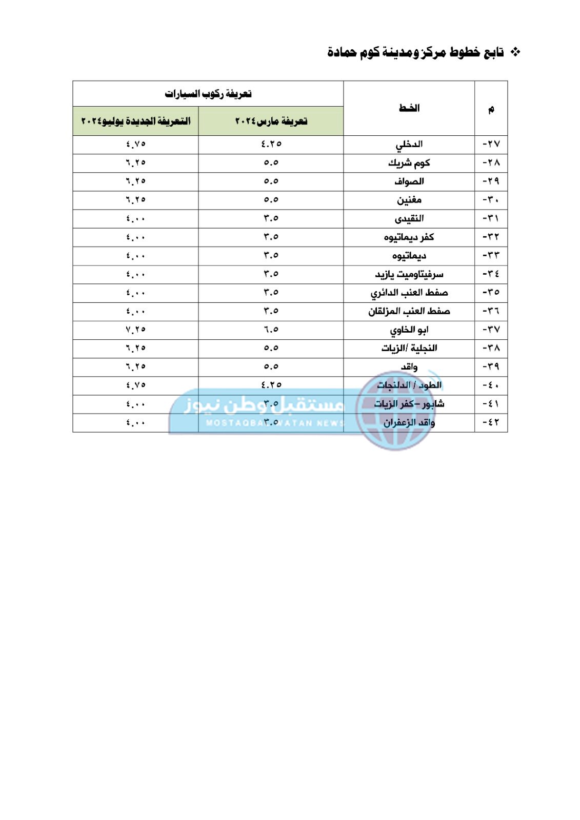IMG-20240725-WA0091