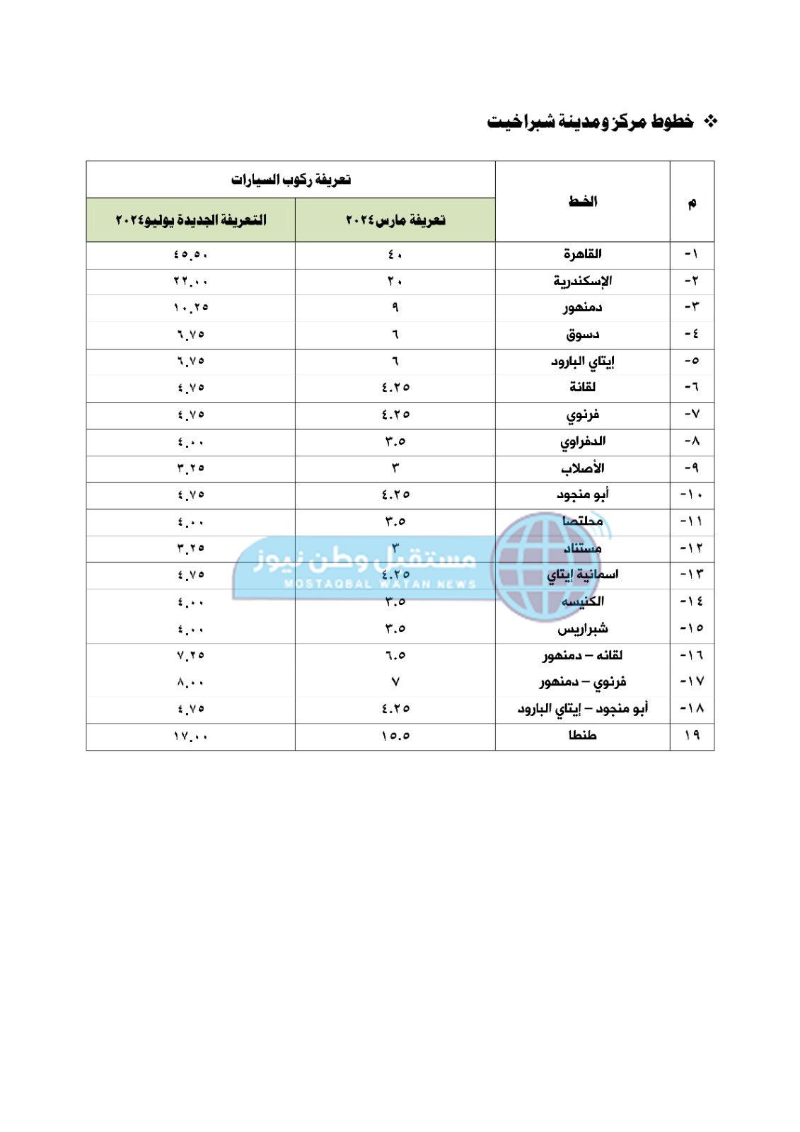 IMG-20240725-WA0086