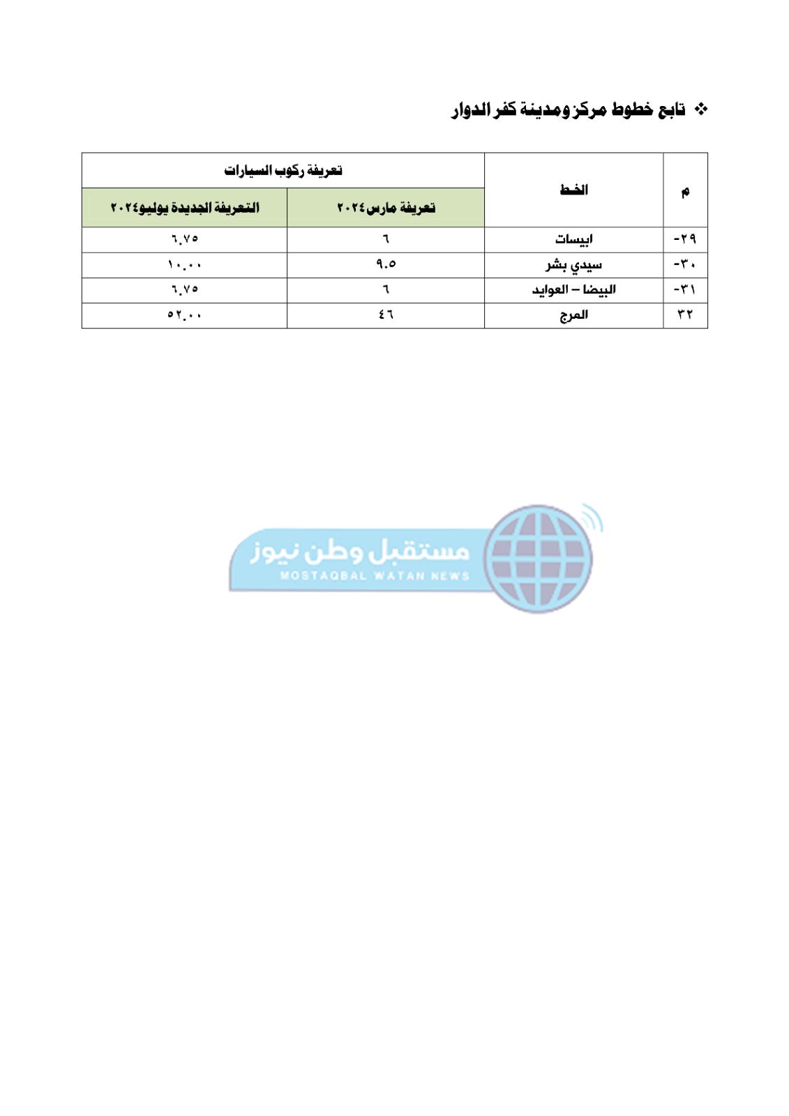 IMG-20240725-WA0087