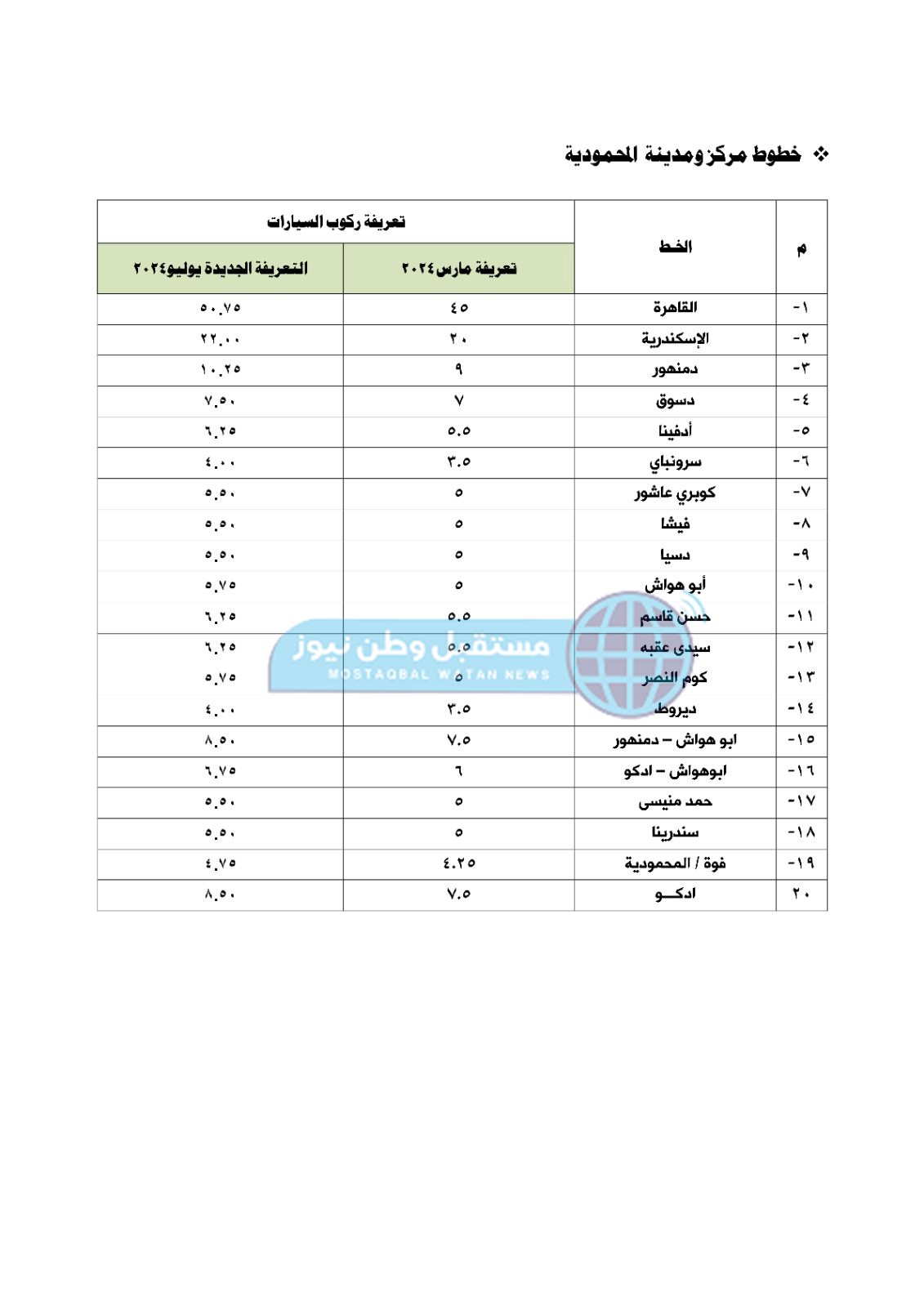 IMG-20240725-WA0082