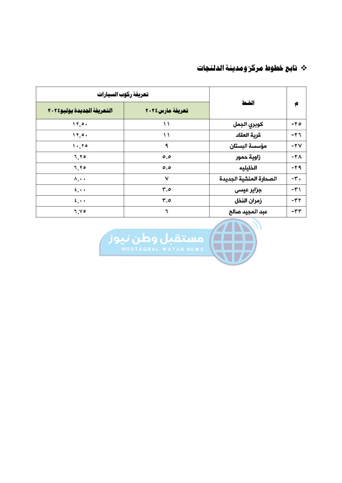 IMG-20240725-WA0081