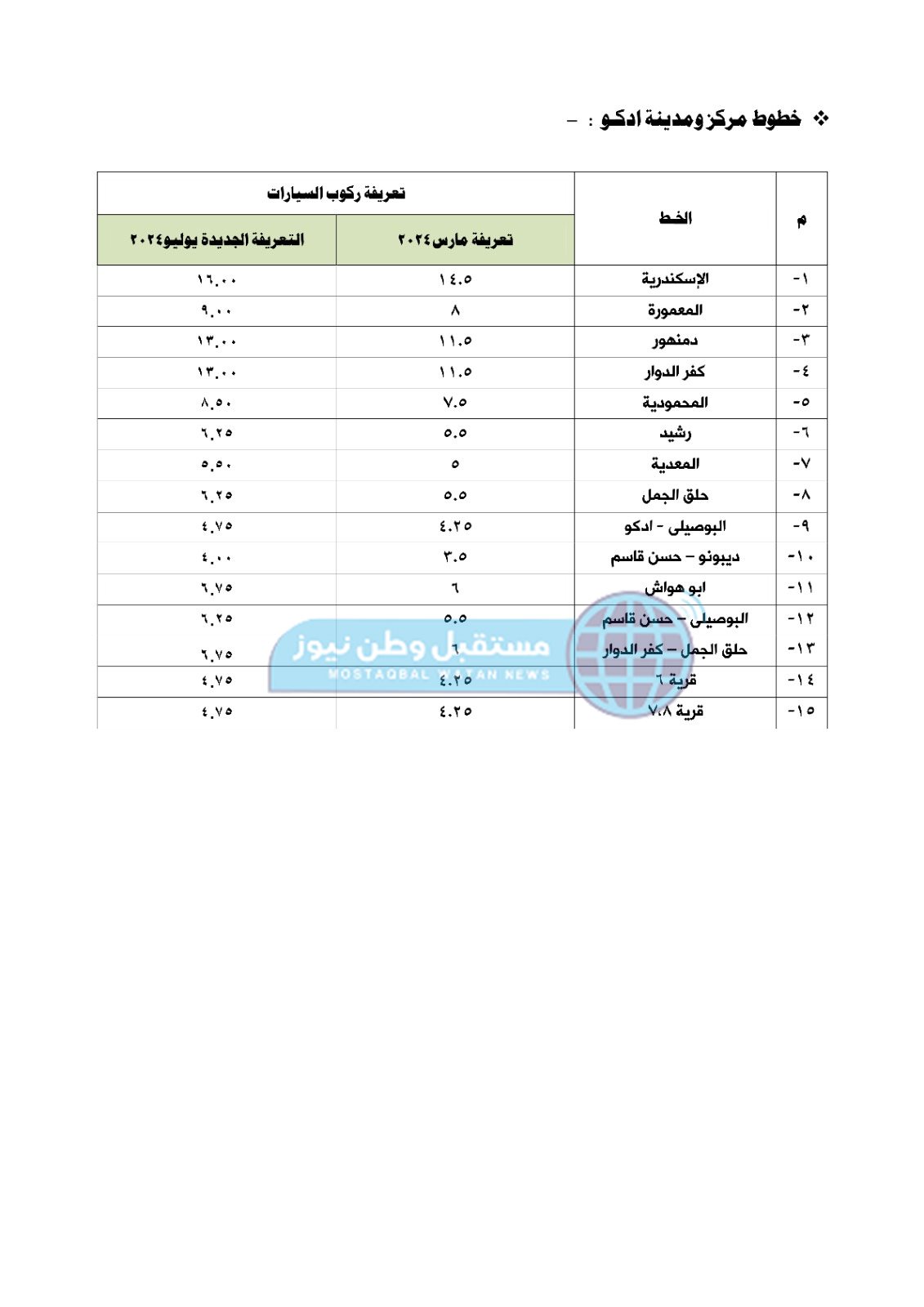 IMG-20240725-WA0080