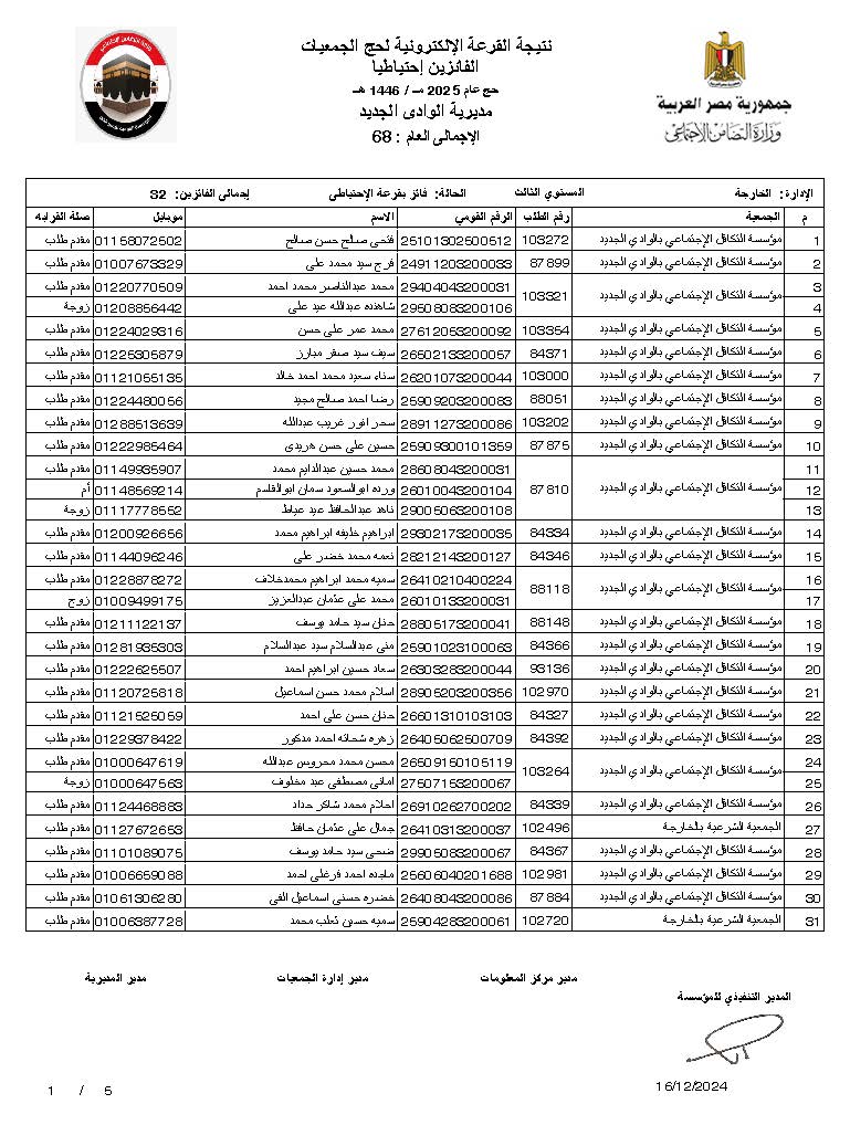 الوادي الجديد احتياطي_Page_1