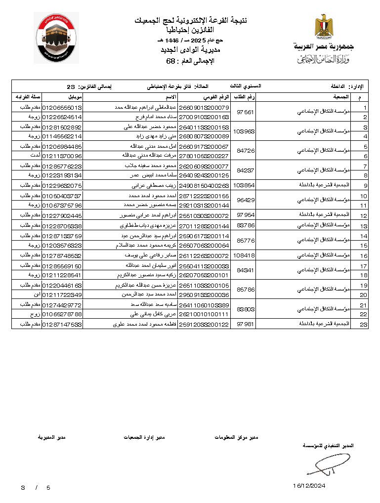 الوادي الجديد احتياطي_Page_3