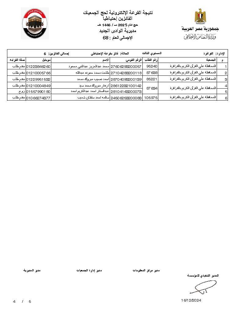الوادي الجديد احتياطي_Page_4