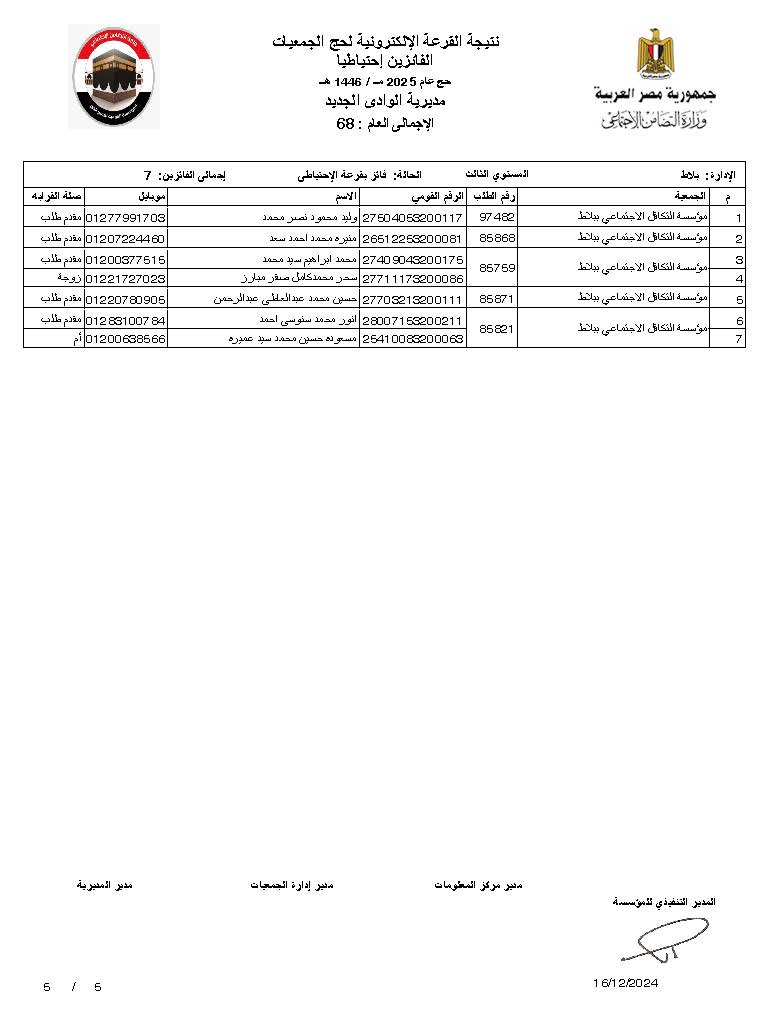 الوادي الجديد احتياطي_Page_5