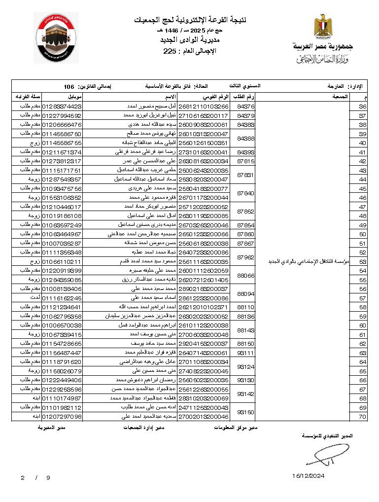 الوادي الجديد اساسي_Page_2