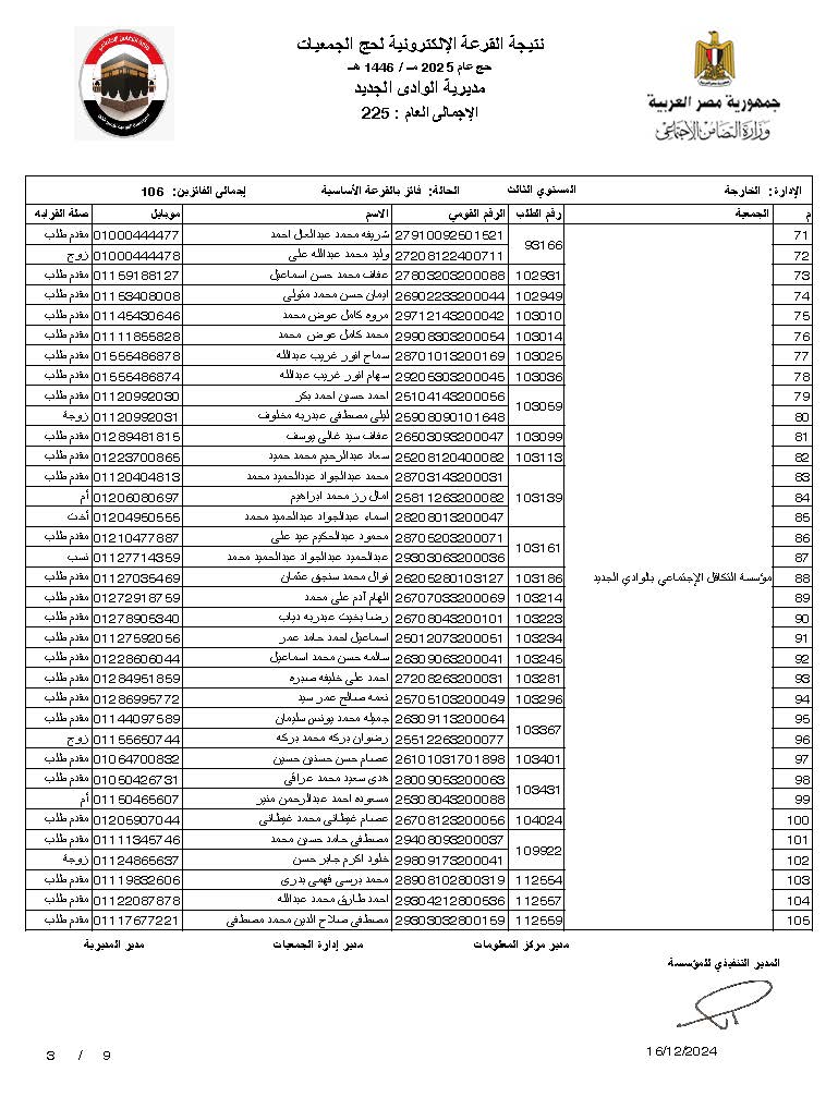 الوادي الجديد اساسي_Page_3