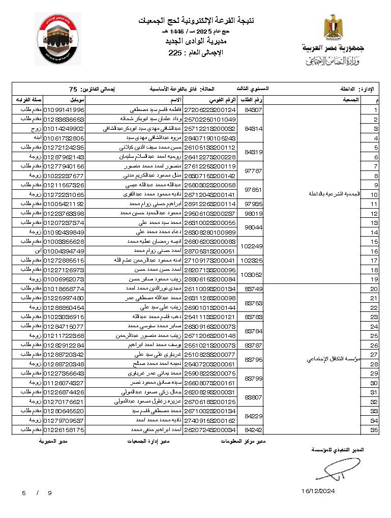 الوادي الجديد اساسي_Page_5
