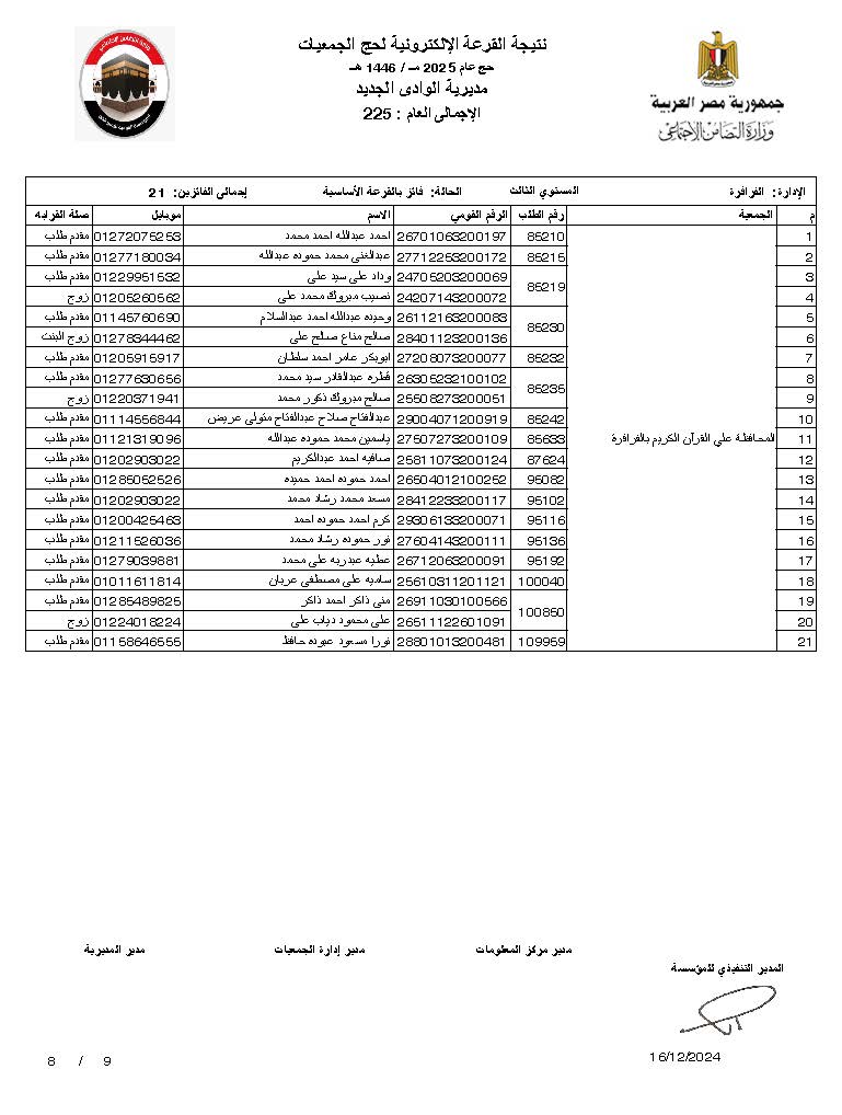 الوادي الجديد اساسي_Page_8