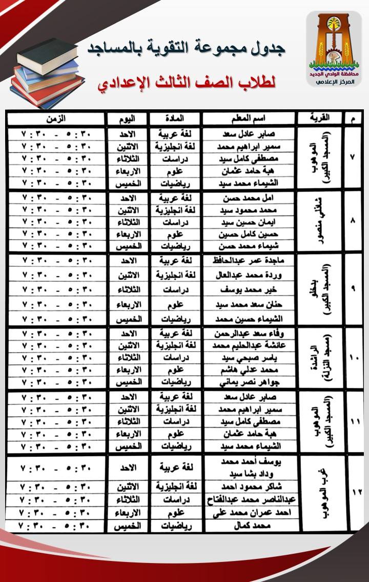 جدول المراجاعات النهائية بالوادي الجديد (3)