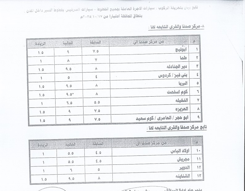 b055720a-b2f8-4e6f-ba51-6b5dc3af3c54