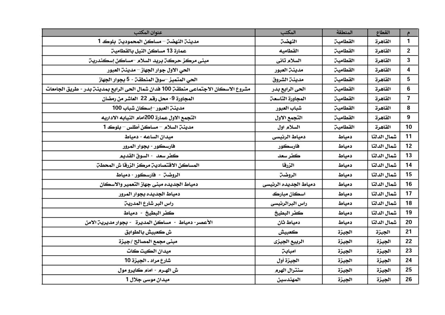 500-مكتب-السكن-البديل_page-0001-1536x1086