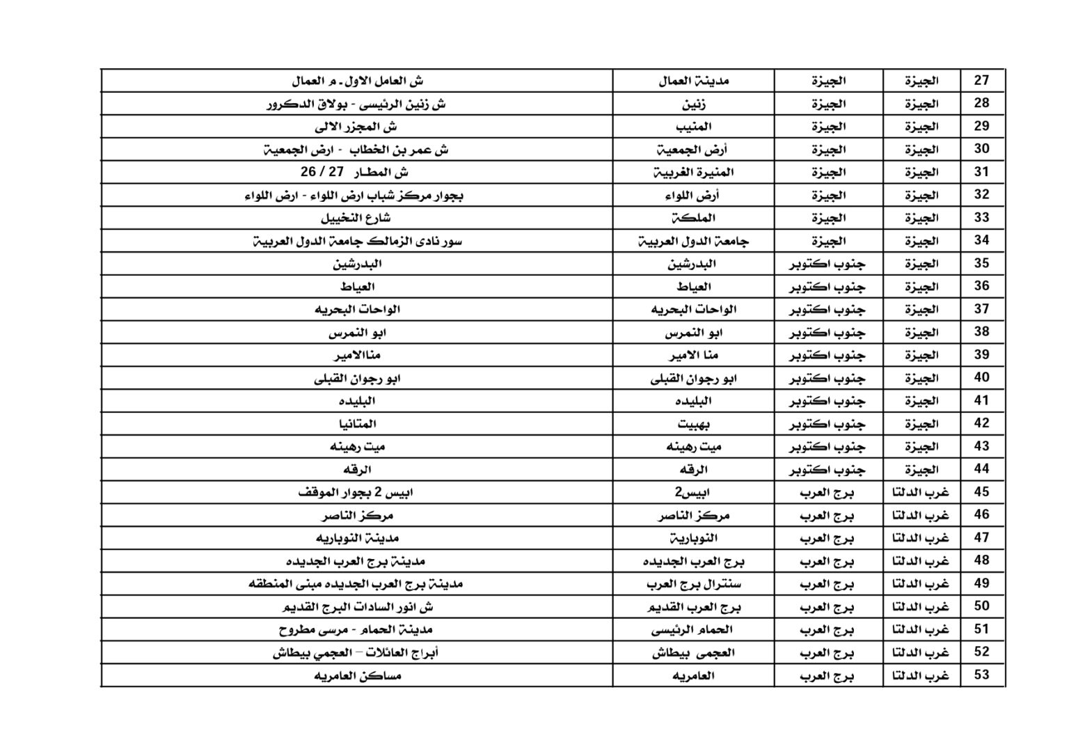 500-مكتب-السكن-البديل_page-0002-1536x1086