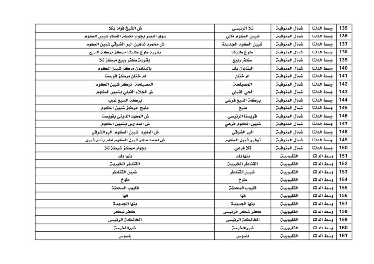 500-مكتب-السكن-البديل_page-0006-768x543