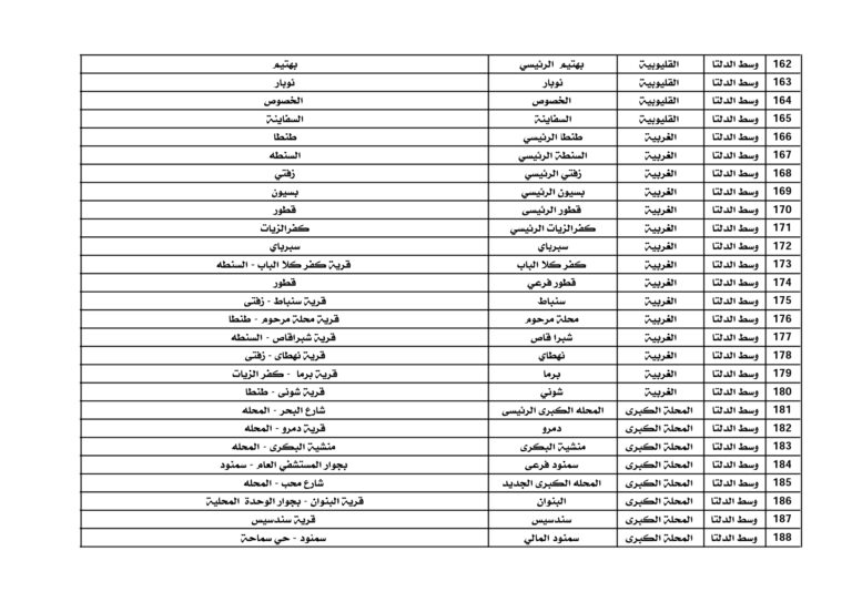 500-مكتب-السكن-البديل_page-0007-768x543