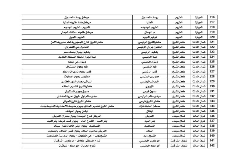 500-مكتب-السكن-البديل_page-0009-768x543