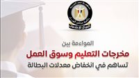 الحكومة: انخفاض البطالة إلى 6.2% بنهاية الربع الرابع من 2025 مقابل 12.9% في 2014 