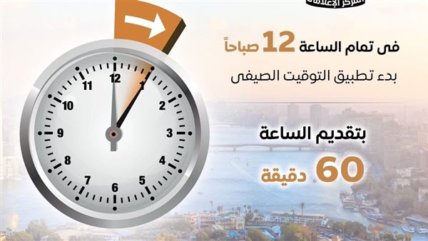 موعد صلاة الجمعة القادمة بعد تطبيق التوقيت الصيفي اليوم في مصر #عاجل 